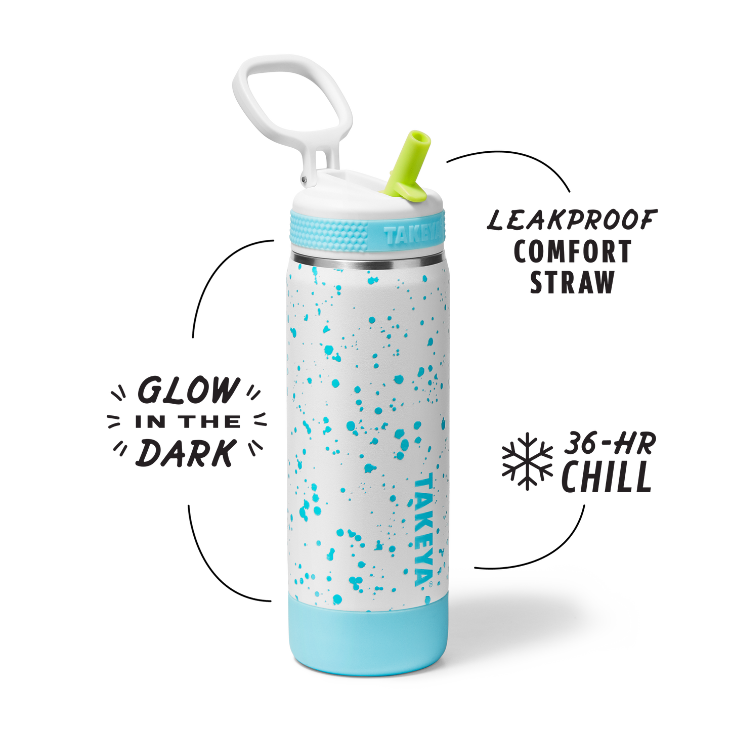 glow-in-the-dark-sport-kids-water-bottle-confetti-with-straw-lid-a5 TKS_SP25_CoreKidsGIDConfetti_StwBtl_CloudGlow_18oz_51368_v2_sRGB_SHD-Callout.png