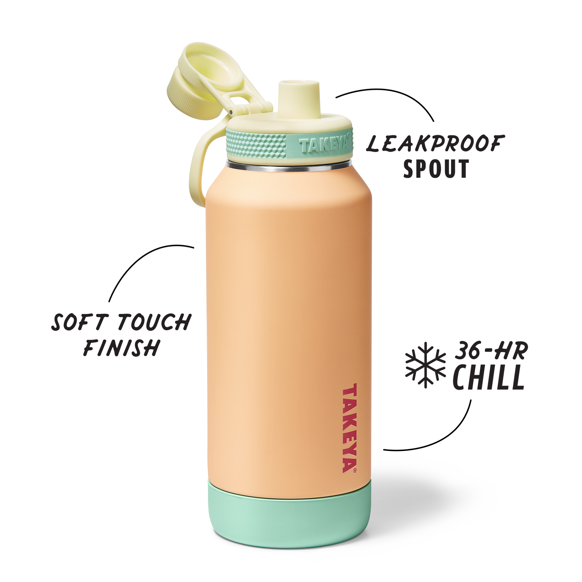 sport-soft-touch-water-bottle-with-spout-lid-s6 TKS_SP25_SoftTouch_SptBtl_PeachJelly_32oz_51376_v2_sRGB_SHD-Callout.png