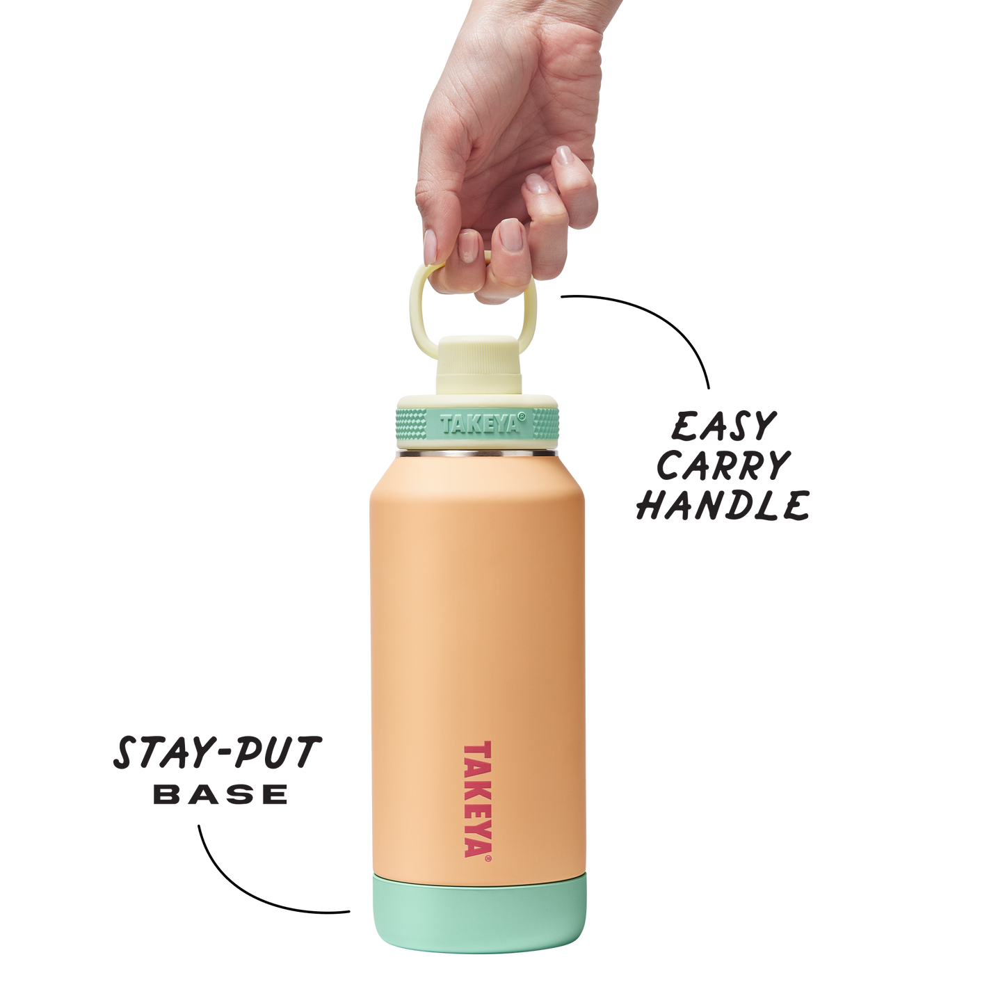 sport-soft-touch-water-bottle-with-spout-lid-s6 TKS_SP25_SoftTouch_SptBtl_PeachJelly_32oz_51376_v3_sRGB-Callout.png